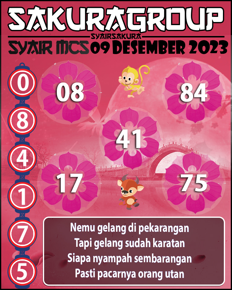 Prediksi SYAIR TOGEL MACAU SWEEP