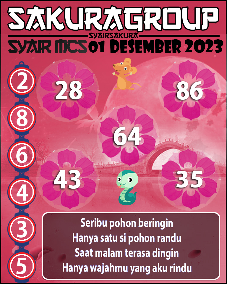 Prediksi SYAIR TOGEL MACAU SWEEP