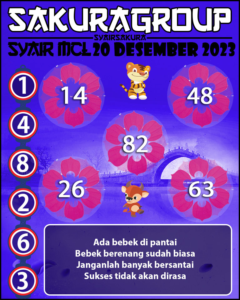 Prediksi SYAIR MACAU LOTTERY