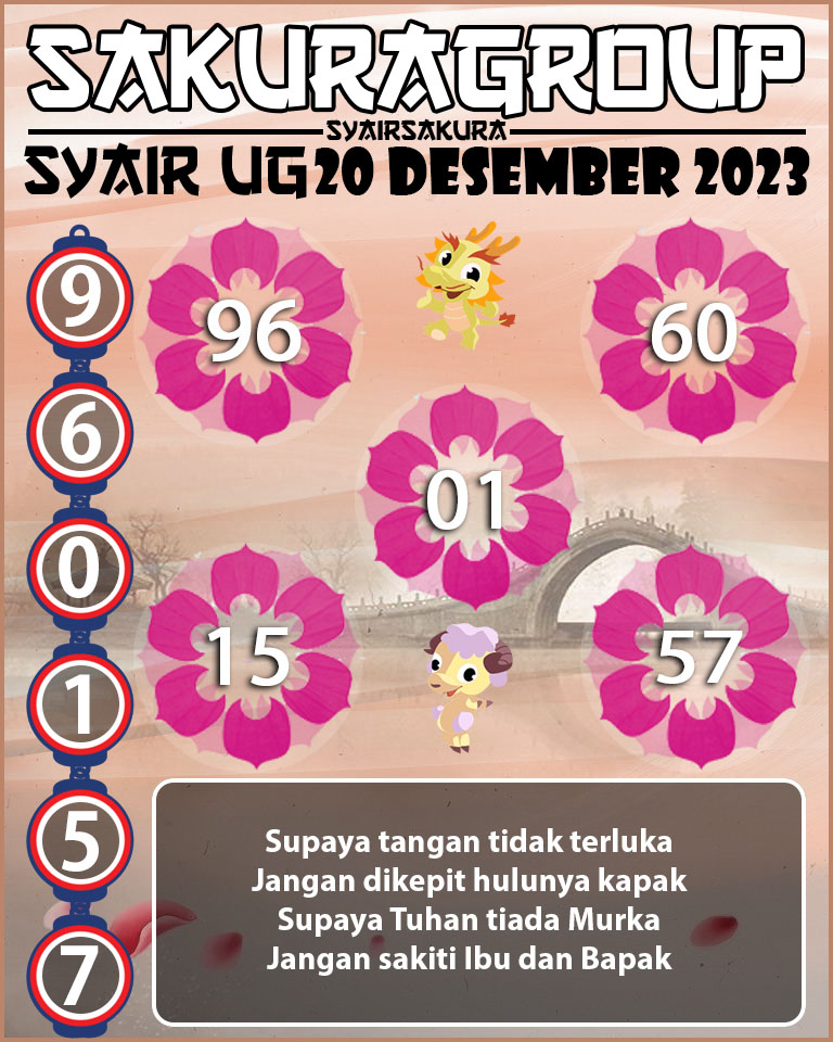 Prediksi SYAIR TOGEL UGANDA