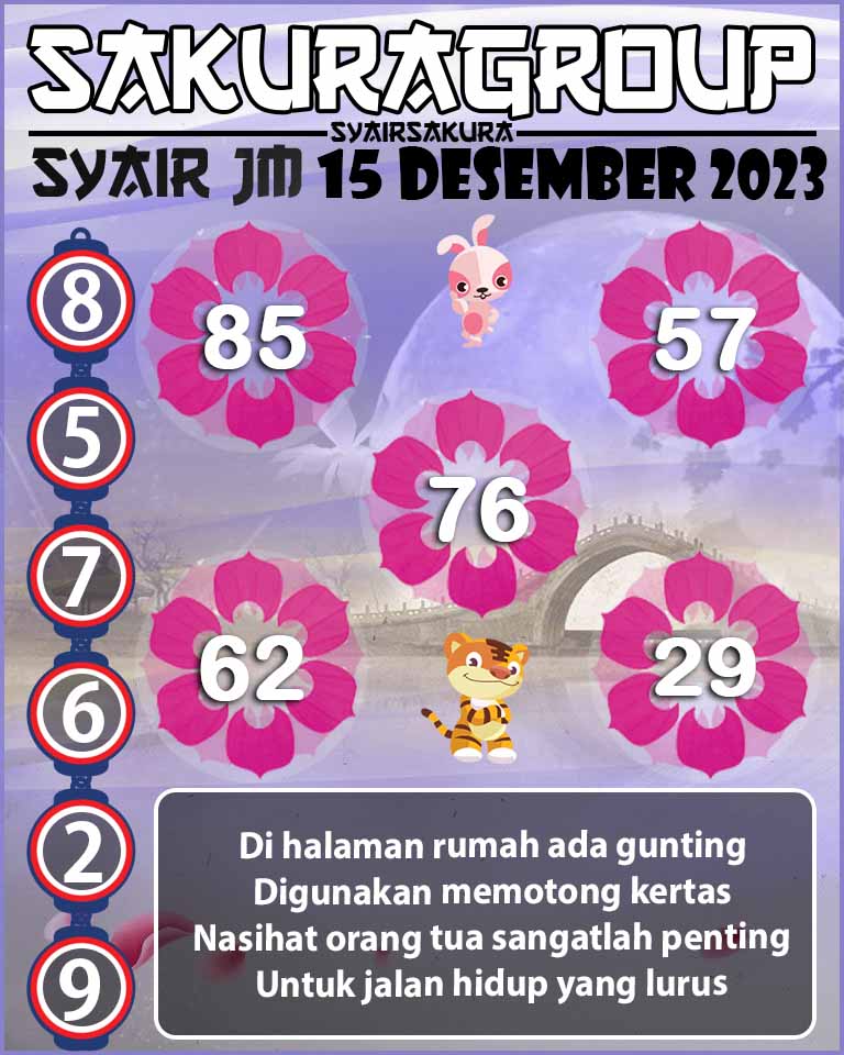 Prediksi SYAIR TOGEL JAMAICA