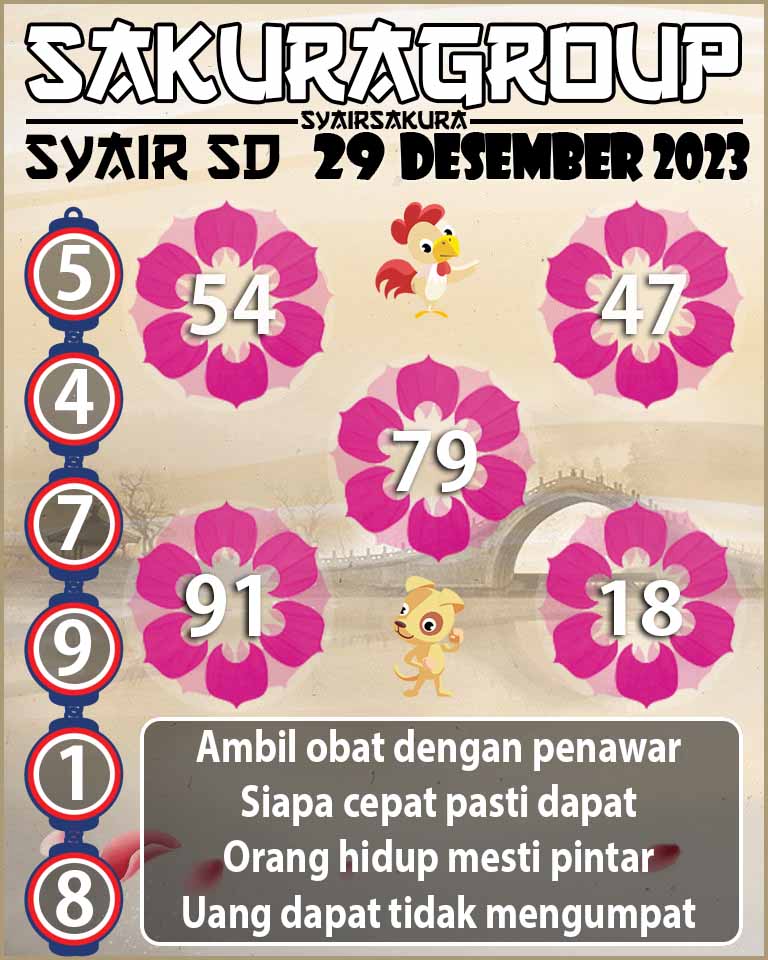 SYAIR SDY HARI INI 27 DESEMBER 2023