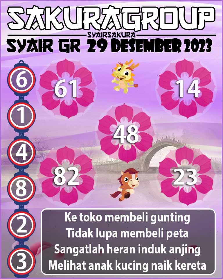 Prediksi SYAIR TOGEL GIRONA