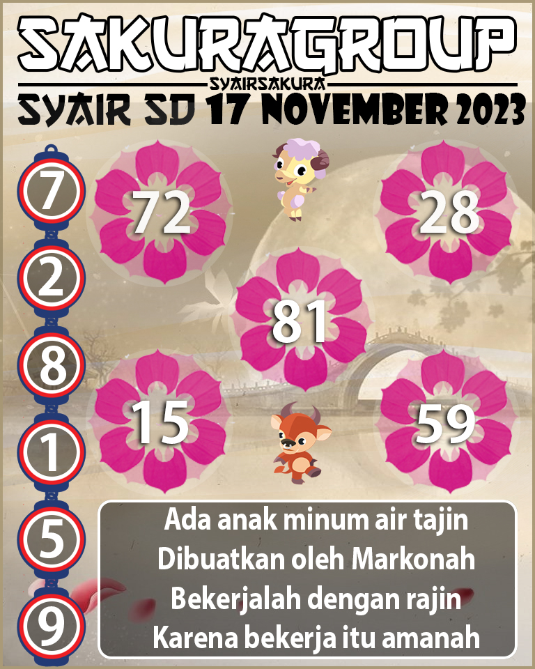 SYAIR SDY HARI INI 17 DESEMBER 2023