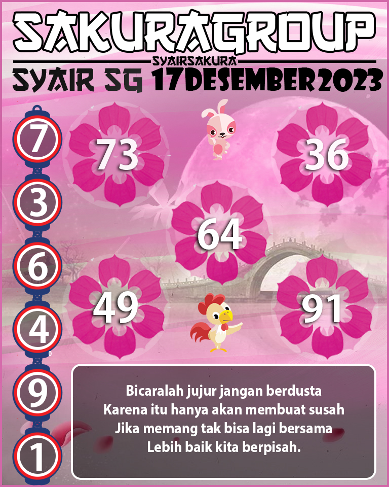 SYAIR SGP HARI INI 17 DESEMBER 2023