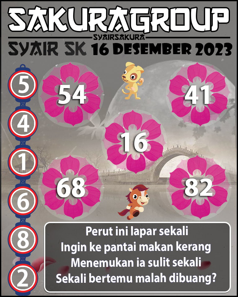 prediksi SYAIR TOGEL SLOVAKIA