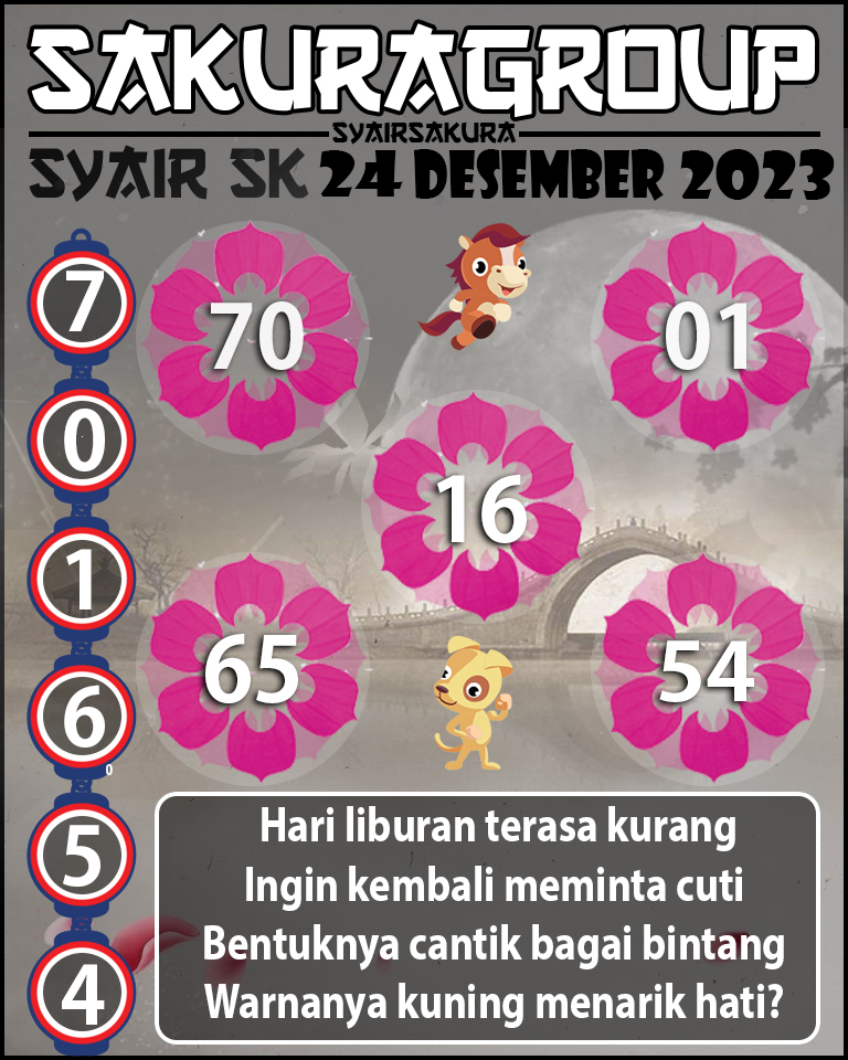 prediksi SYAIR TOGEL SLOVAKIA