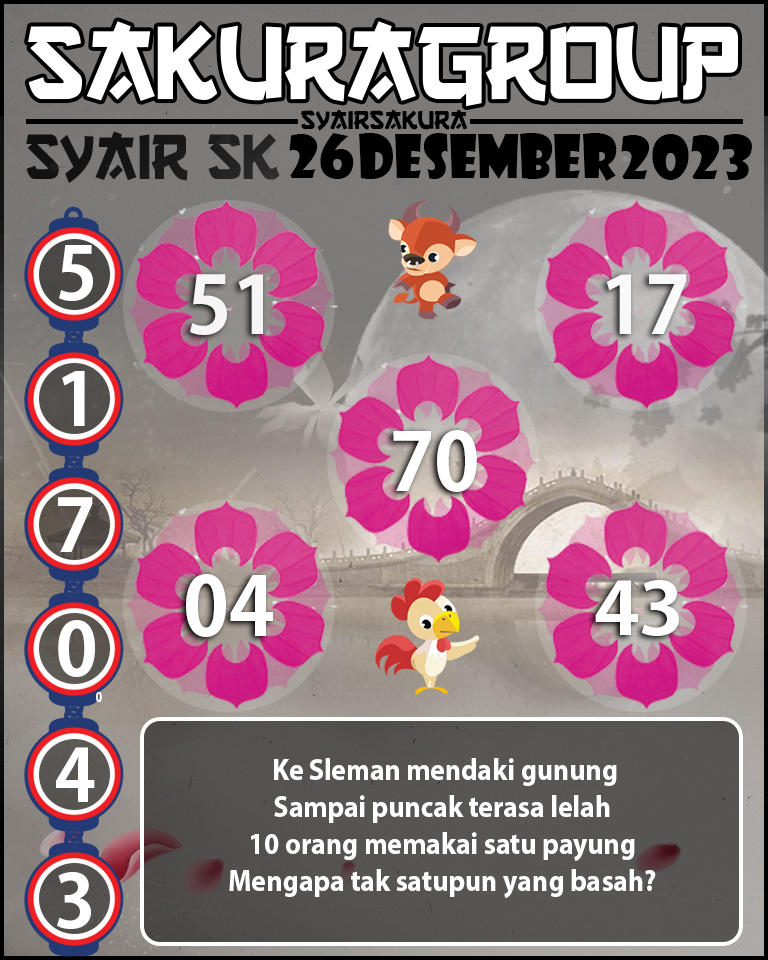 prediksi SYAIR TOGEL SLOVAKIA