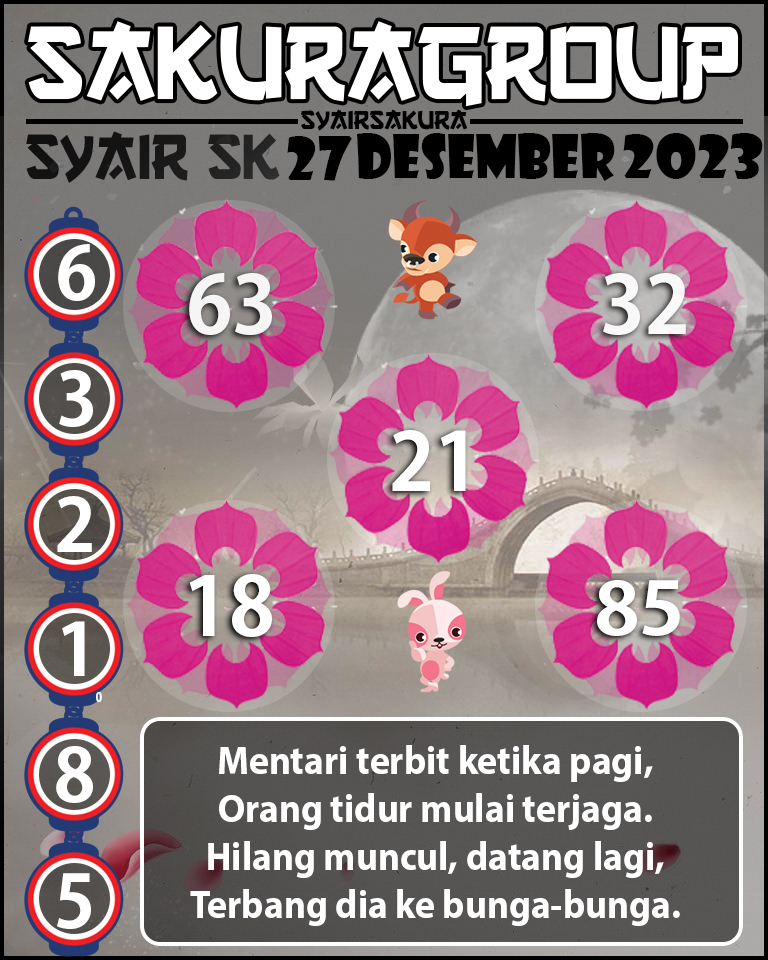 prediksi SYAIR TOGEL SLOVAKIA