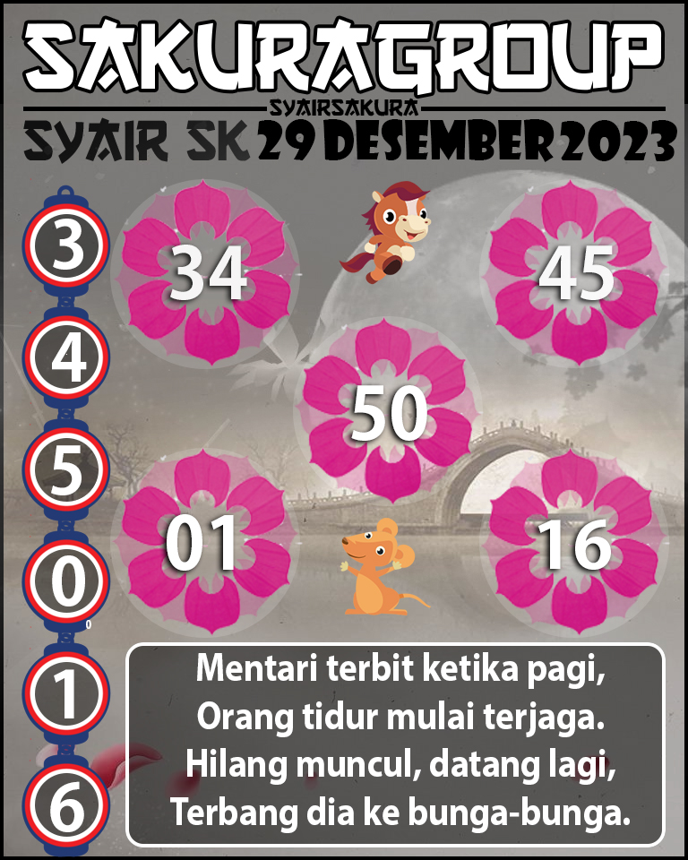 prediksi SYAIR TOGEL SLOVAKIA