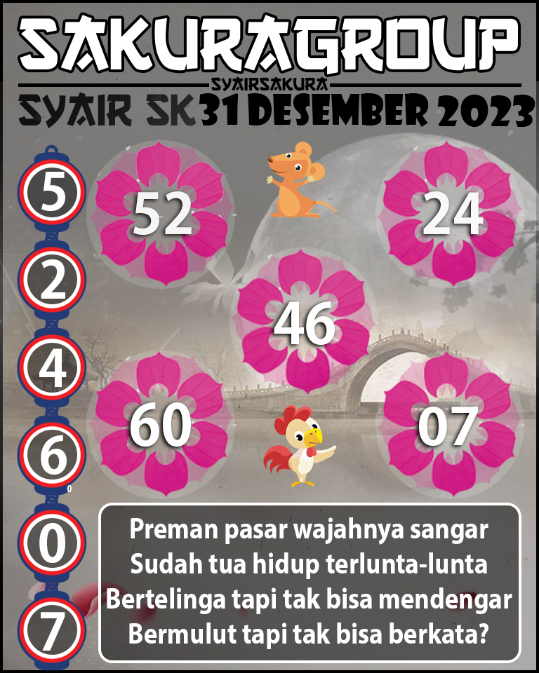 prediksi SYAIR TOGEL SLOVAKIA