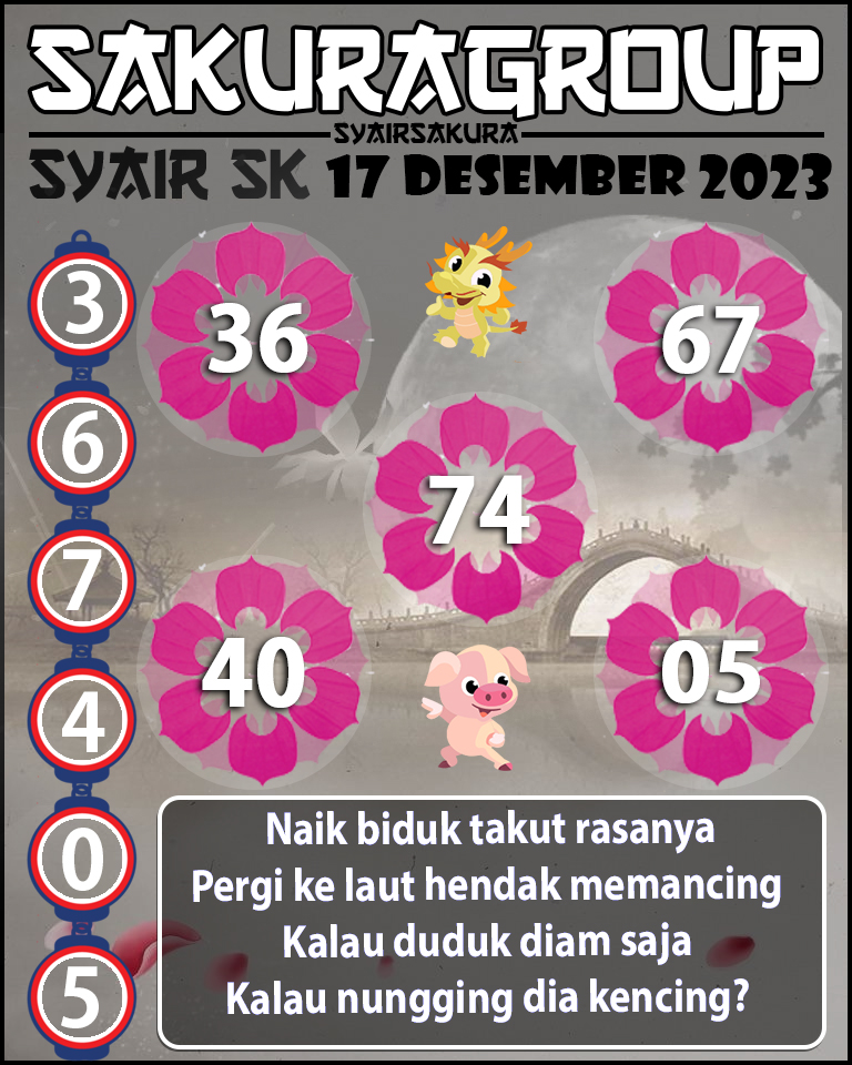 prediksi SYAIR TOGEL SLOVAKIA