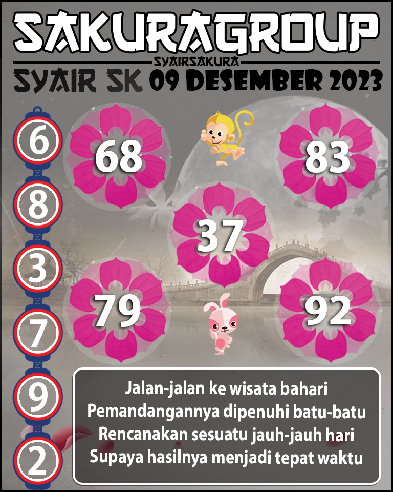 prediksi SYAIR TOGEL SLOVAKIA