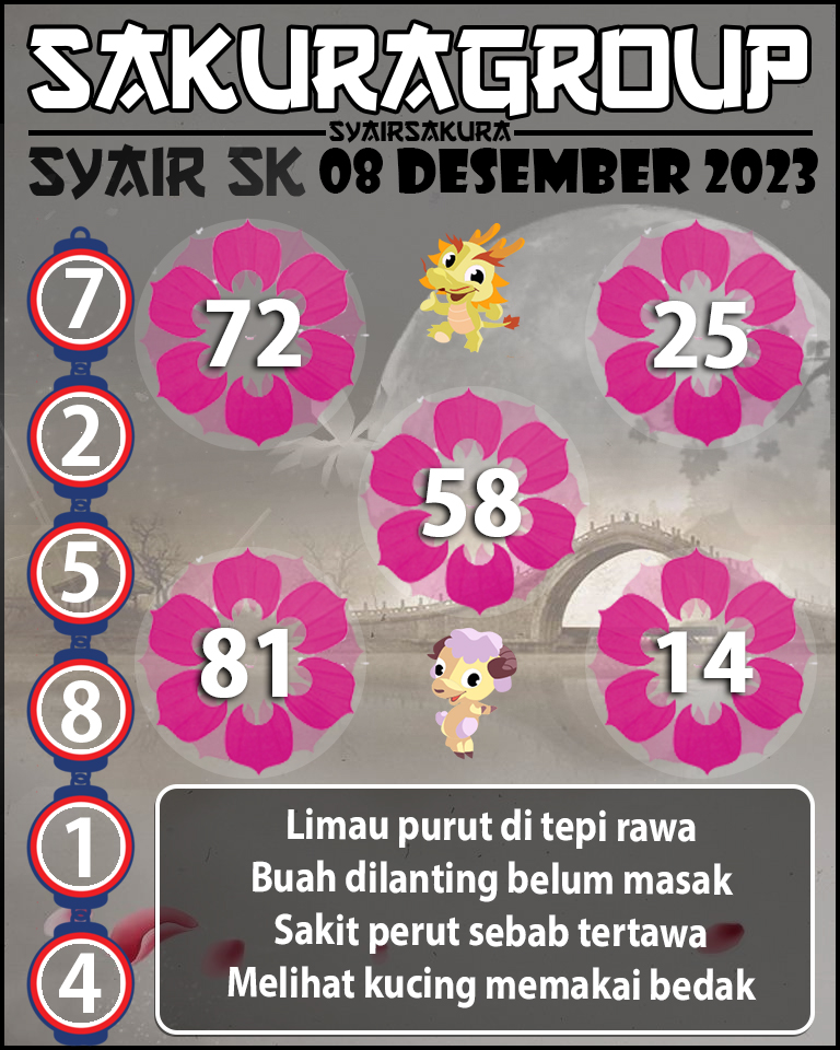 prediksi SYAIR TOGEL SLOVAKIA