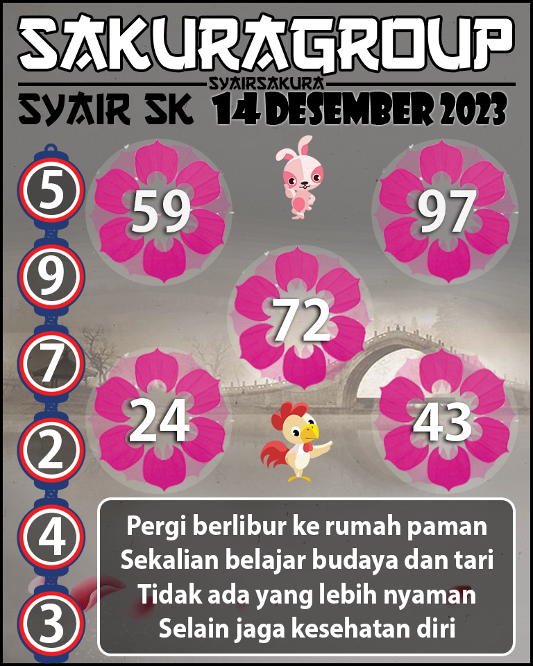 prediksi SYAIR TOGEL SLOVAKIA