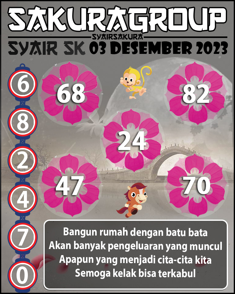 prediksi SYAIR TOGEL SLOVAKIA