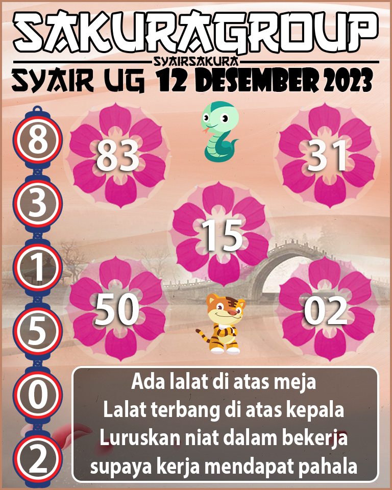 Prediksi SYAIR TOGEL UGANDA