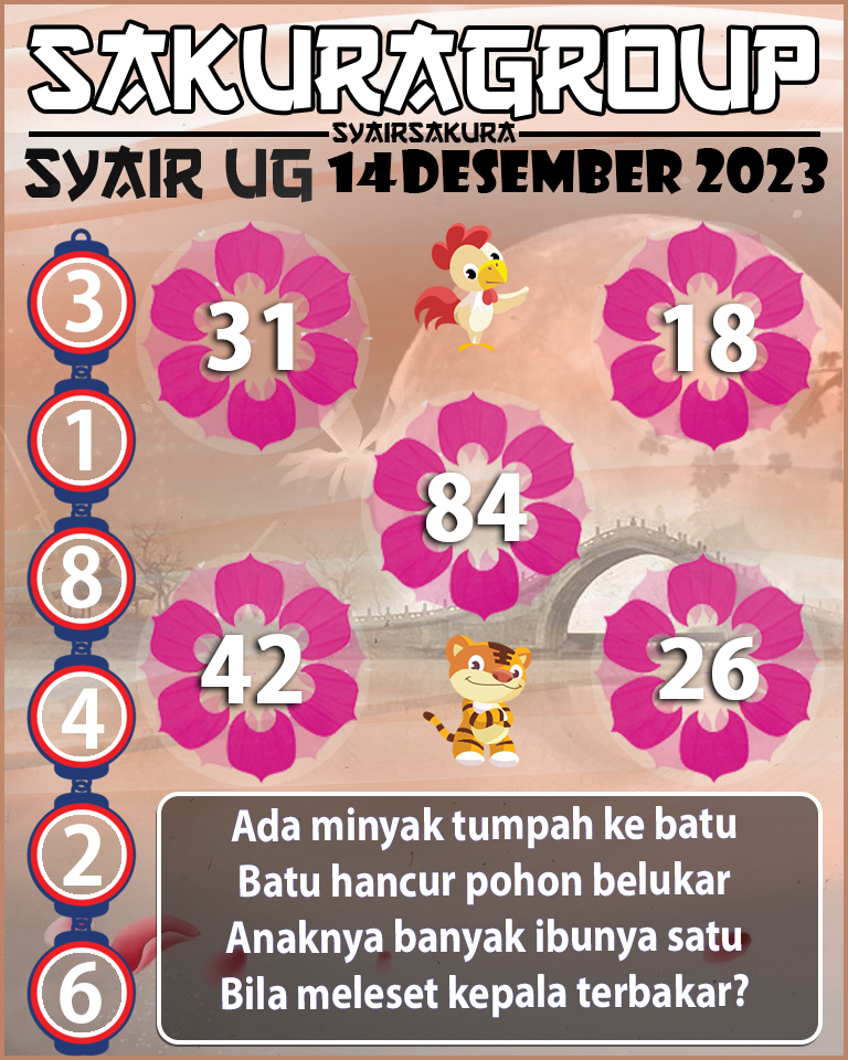 Prediksi SYAIR TOGEL UGANDA