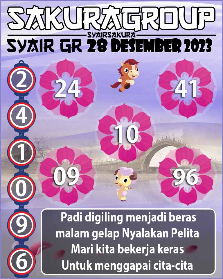 Prediksi SYAIR TOGEL GIRONA