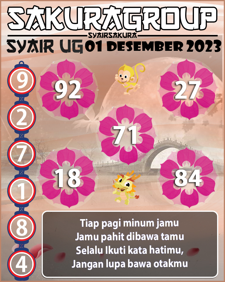 Prediksi SYAIR TOGEL UGANDA