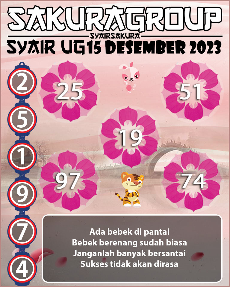 Prediksi SYAIR TOGEL UGANDA