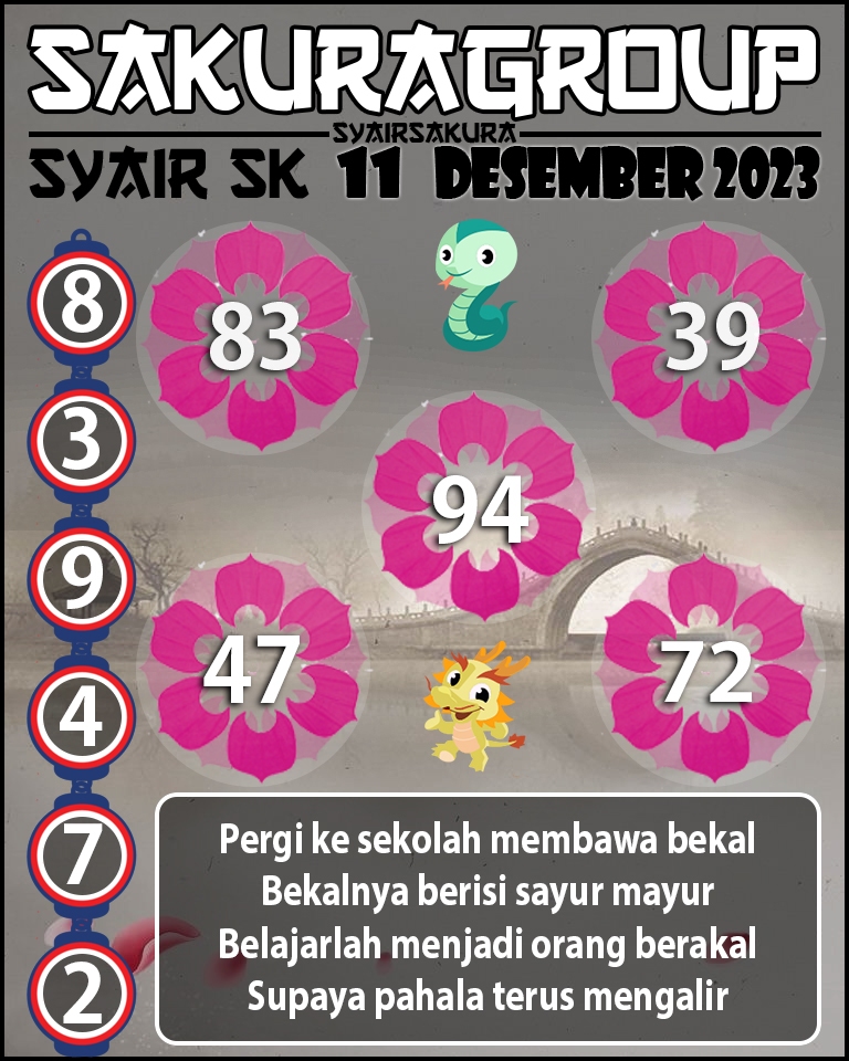 prediksi SYAIR TOGEL SLOVAKIA