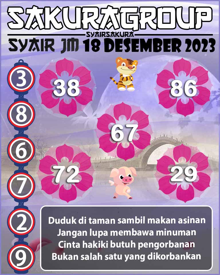 Prediksi SYAIR TOGEL JAMAICA