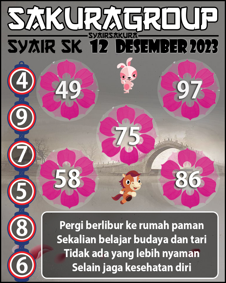 prediksi SYAIR TOGEL SLOVAKIA