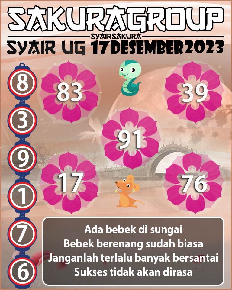 Prediksi SYAIR TOGEL UGANDA