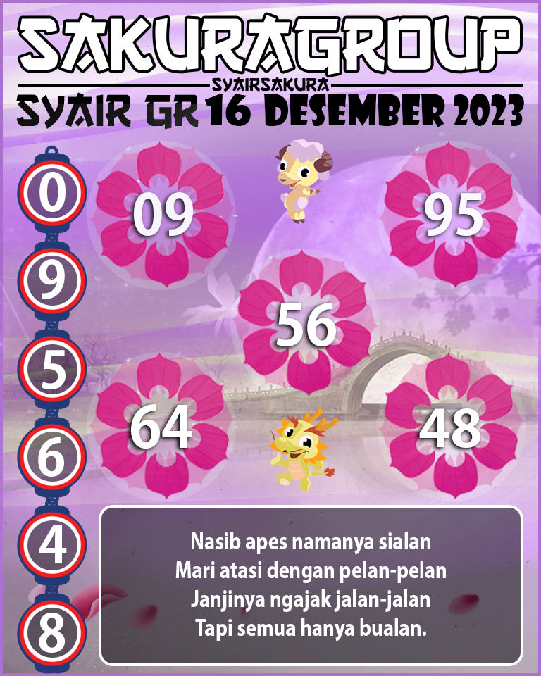 PREDIKSI SYAIR TOGEL GIRONA 16 DESEMBER 2023