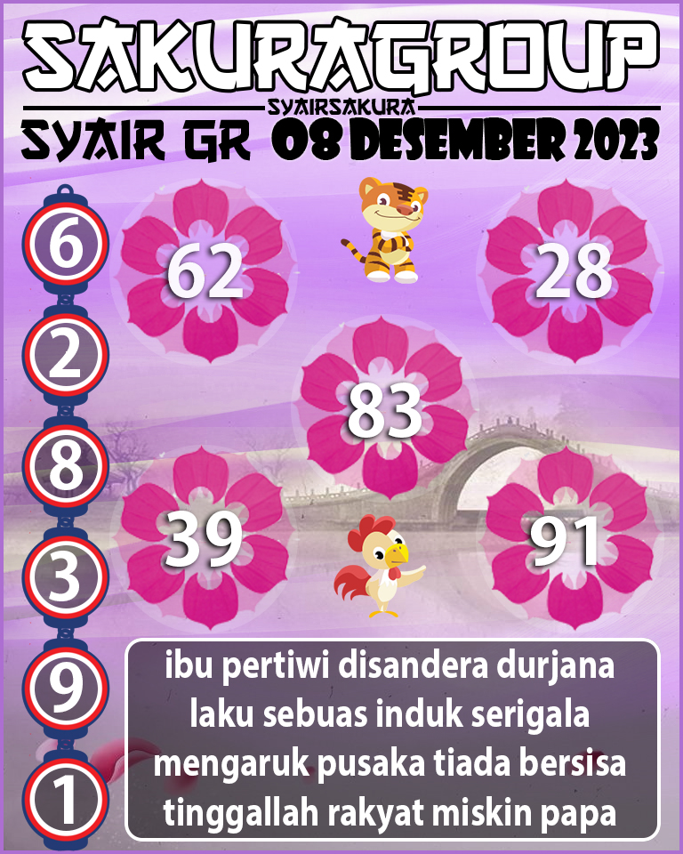 Prediksi SYAIR TOGEL GIRONA