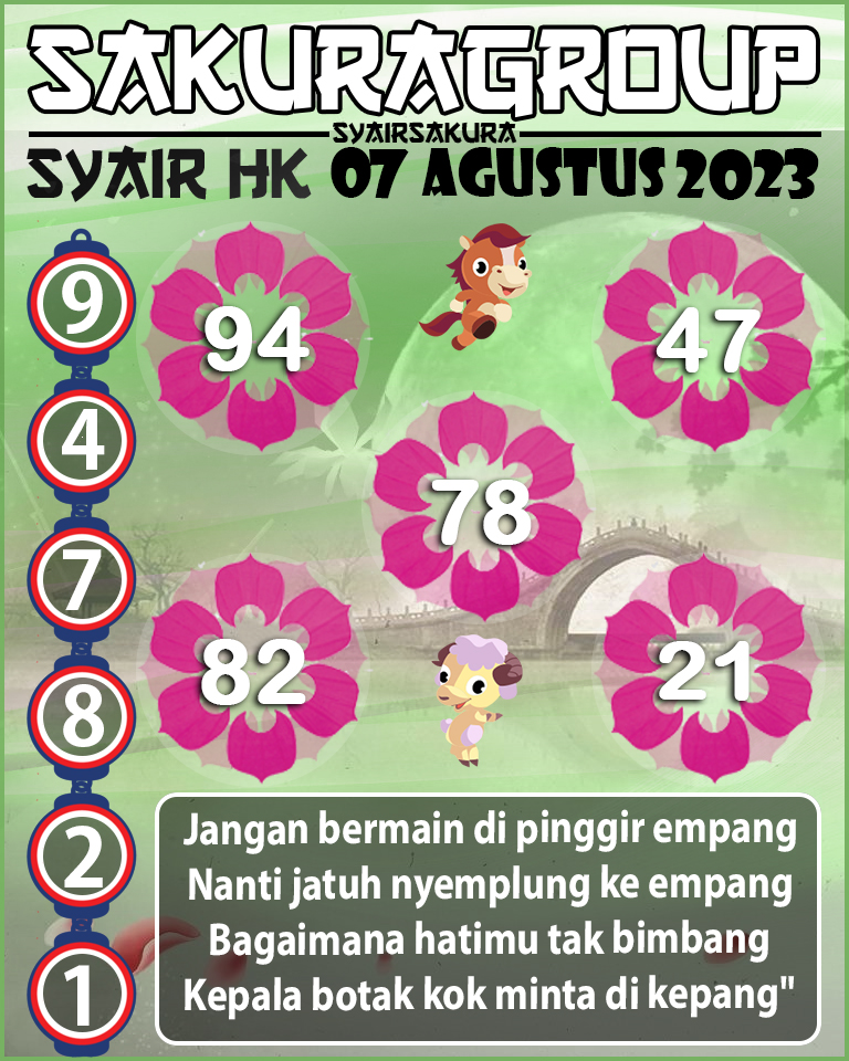 SYAIR HK HARI INI