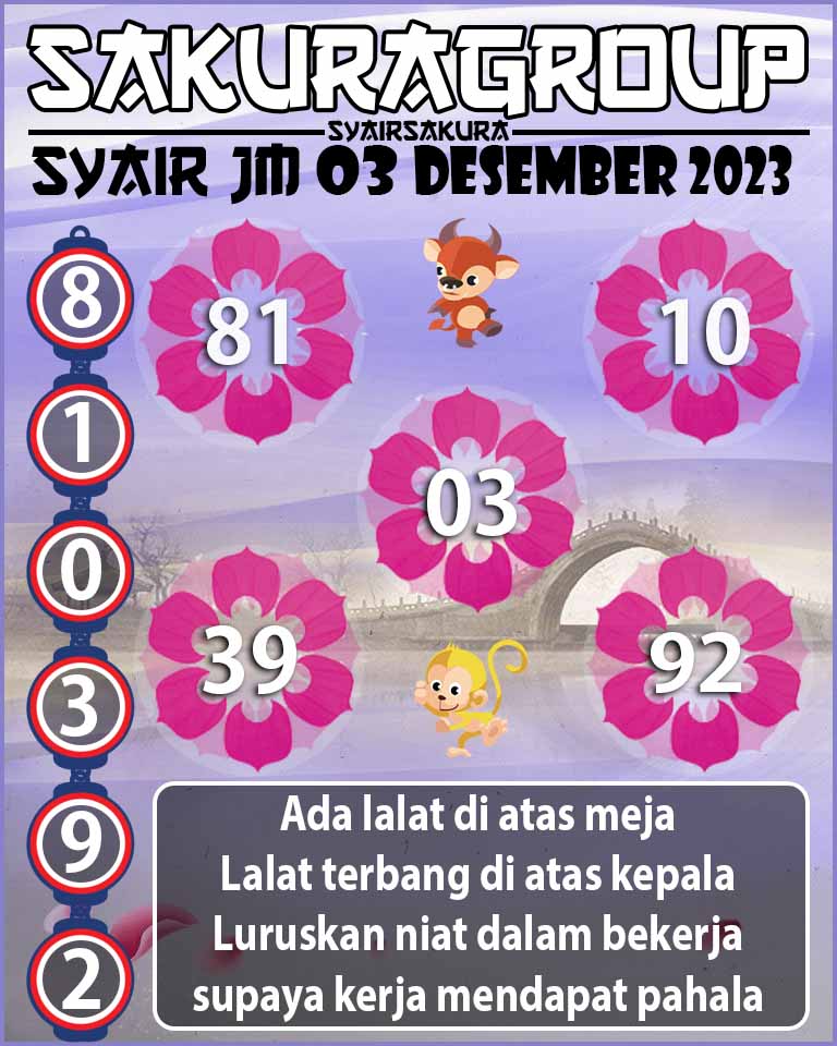 Prediksi SYAIR TOGEL JAMAICA