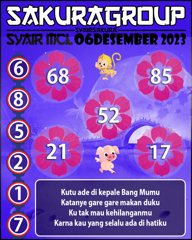 PREDIKSI SYAIR MACAU LOTTERY 06 DESEMBER 2023