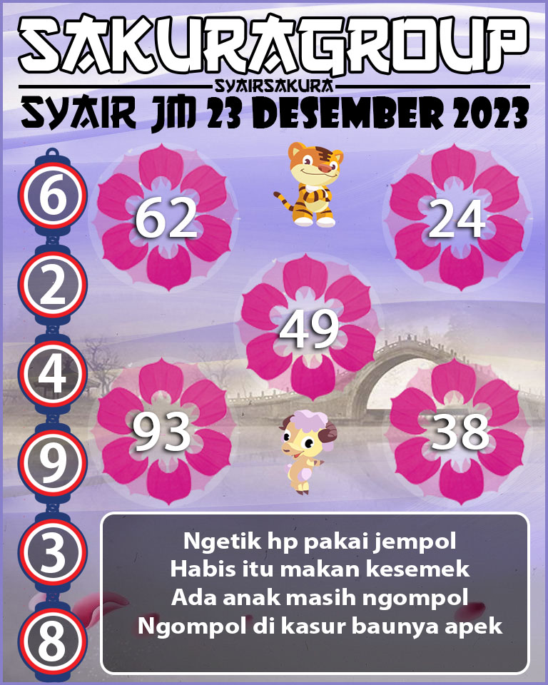 Prediksi SYAIR TOGEL JAMAICA