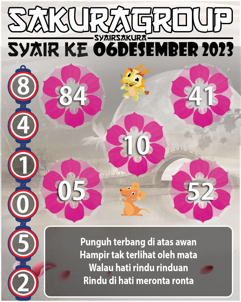 PREDIKSI SYAIR TOGEL KENYA 06 DESEMBER 2023