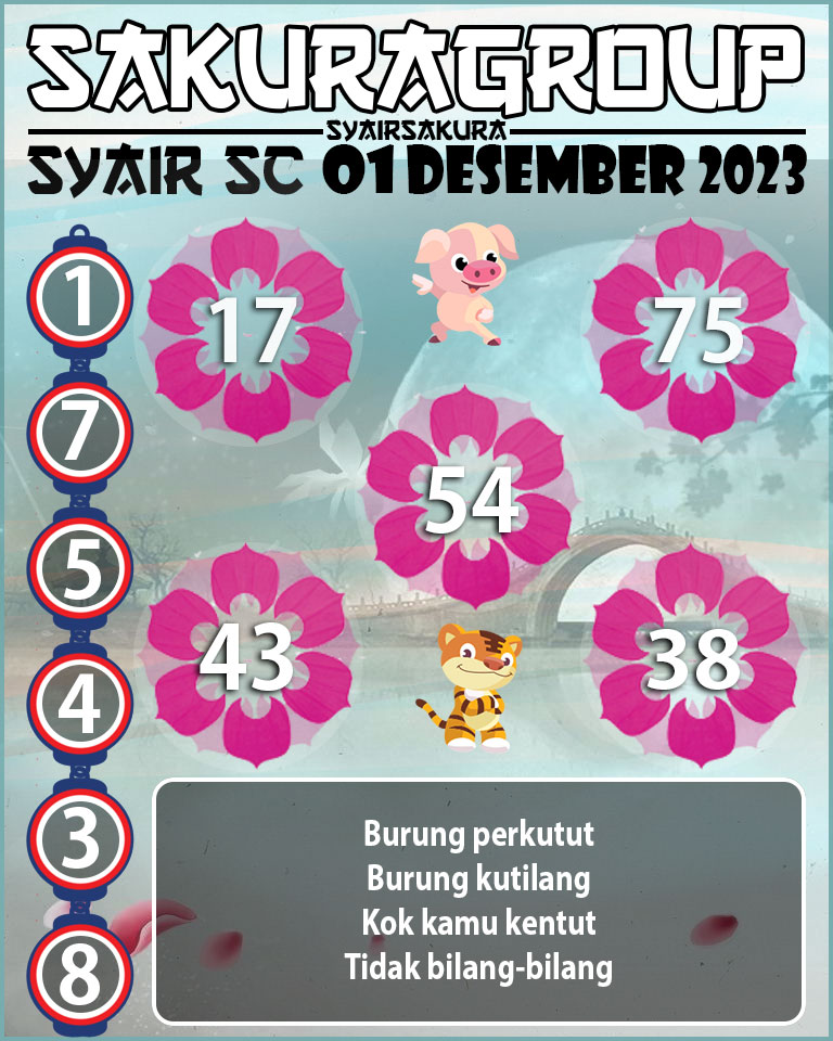 Prediksi SYAIR TOGEL SCOTLAND