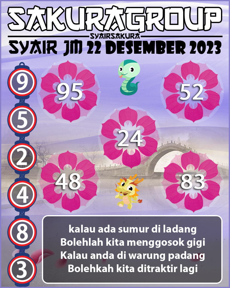 Prediksi SYAIR TOGEL JAMAICA