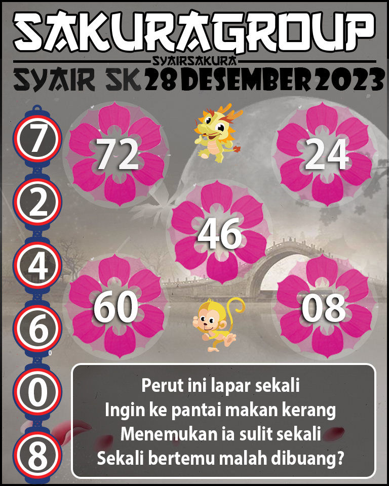 prediksi SYAIR TOGEL SLOVAKIA