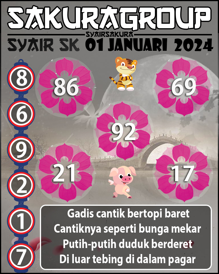 prediksi SYAIR TOGEL SLOVAKIA