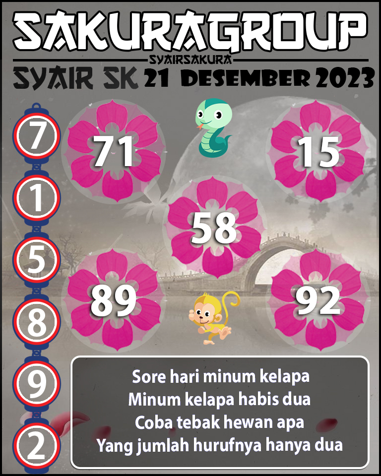 prediksi SYAIR TOGEL SLOVAKIA