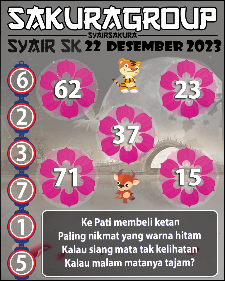 prediksi SYAIR TOGEL SLOVAKIA