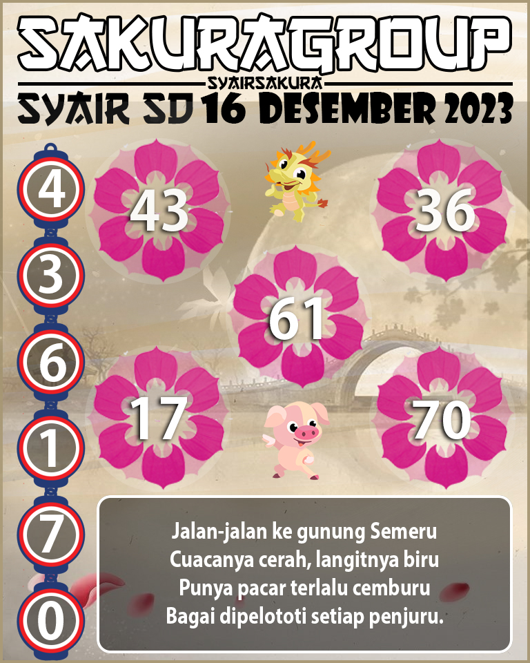 SYAIR SDY HARI INI 16 DESEMBER 2023