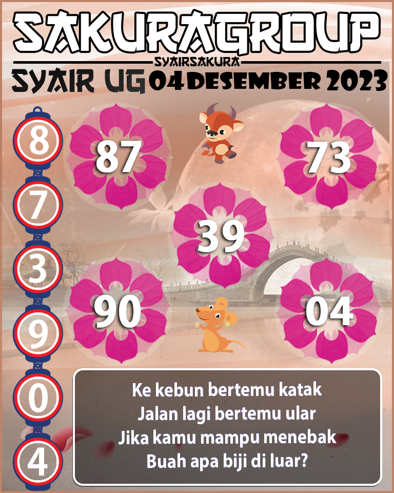 Prediksi SYAIR TOGEL UGANDA