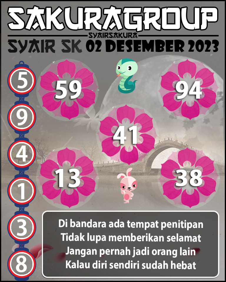 prediksi SYAIR TOGEL SLOVAKIA