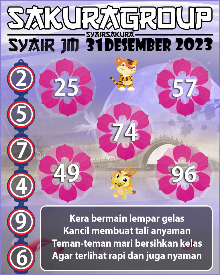 Prediksi SYAIR TOGEL JAMAICA