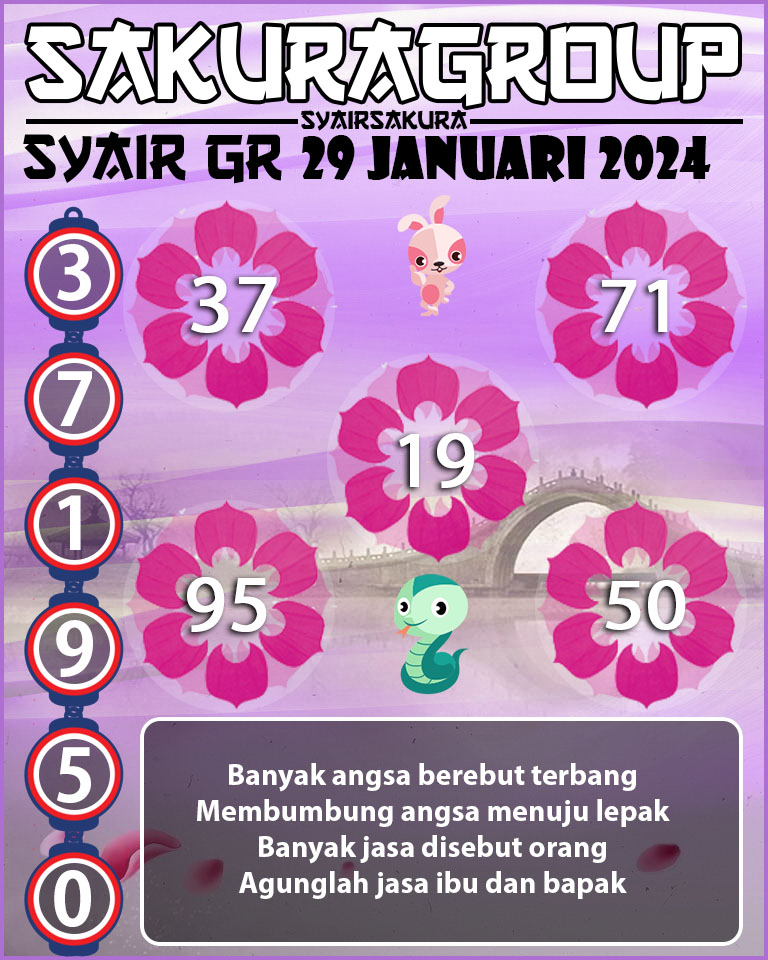 Prediksi SYAIR TOGEL GIRONA