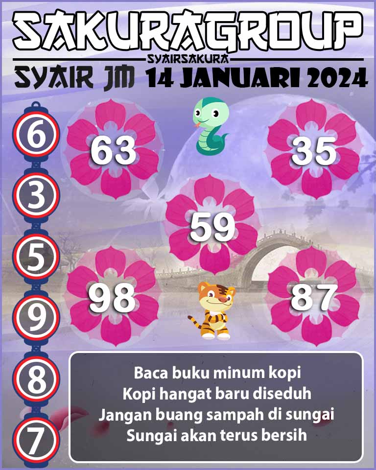 Prediksi SYAIR TOGEL JAMAICA