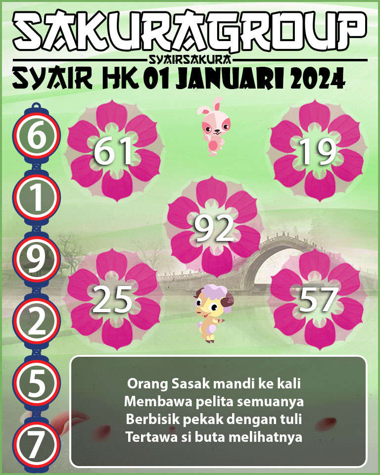 SYAIR HK HARI INI