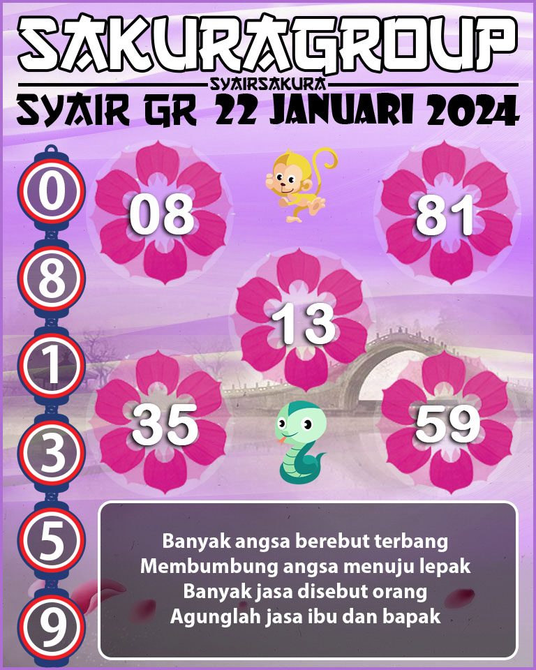 Prediksi SYAIR TOGEL GIRONA